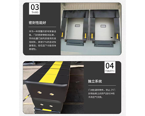 固定式海綿門罩固定式機械門罩